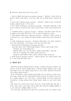 가상과 실상 실명과 익명 프라이버시 침해와 인권 네티즌 윤리-5