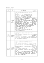 [사업제안서] [영유아 프로그램과 개발] 노인복지 제안서-3