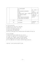 [사업제안서] [영유아 프로그램과 개발] 노인복지 제안서-6