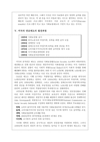미국 연금제도 -미국 연금제도 탄생배경 미국 연금제도-3