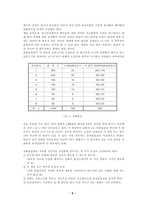 표집이론 레포트-10