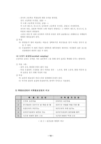 표집이론 레포트-13