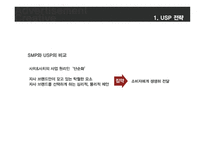 광고 크리에이티브 크리에이티브 전략 대안-6