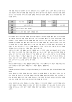 정신분석이론(사례분석, 교육적 적용, 느낀점)-9