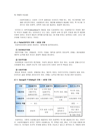 사회복지의 이념 및 모형에 관한 연구-3