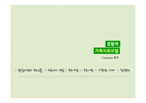사회복지 실천기술론- 경험적 가족치료모델-2