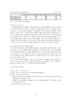사업계획서 - 함께하는 세상 - 정신장애인의 독립생활능력향상 및 가족기능강화를 통한 사회통합 프로그램-3