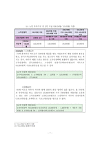 긴급복지지원법 -긴급복지지원법 기초노령연금 긴급복지지원법의 사례 및 쟁점사항-18