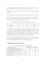 아동 행동 연구-8