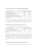 아동 행동 연구-10