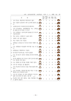 아동 행동 연구-15