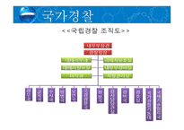 비교경찰제도론 프랑스 경찰-10