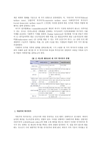 가족정책과 복지국가-4