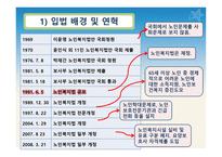 노인복지법 레포트-8