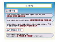 노인복지법 레포트-10
