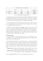 라틴아메리카에 관한 보고서 라틴아메리카의 민주주의 시민의 민주주의를 향하여-4