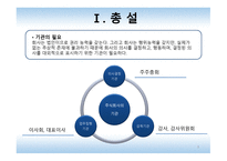 이사 이사회 연구-3
