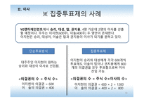 이사 이사회 연구-10