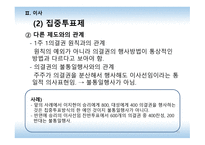 이사 이사회 연구-11