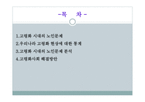 노인과 사회복지 노인 개념 노인-15