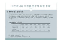 노인과 사회복지 노인 개념 노인-19