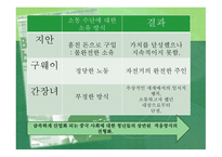 북경자전거 레포트-14