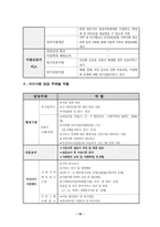 한국복지재단 부산지부를 다녀와서-10