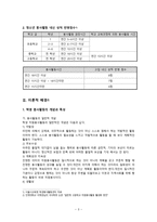 지역사회와 함께하는 청소년자원봉사 프로그램-5