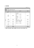 지역사회와 함께하는 청소년자원봉사 프로그램-10