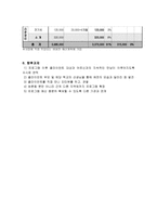 사업계획서 - 올바른 인성교육을 위한 - 청소년 예절교실 - 청소년과 지역 어르신의 친밀감 향상-8