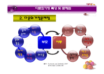 문화가정 아동 다문화가정 정의 다문화가정 유형 다문화가정 현황 다문화가정-12