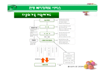 문화가정 아동 다문화가정 정의 다문화가정 유형 다문화가정 현황 다문화가정-15