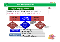 문화가정 아동 다문화가정 정의 다문화가정 유형 다문화가정 현황 다문화가정-17
