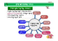 문화가정 아동 다문화가정 정의 다문화가정 유형 다문화가정 현황 다문화가정-18
