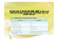 사회복지조직의 재정관리 -사회복지조직 재정관리 특성 사회복지조직 예산-19