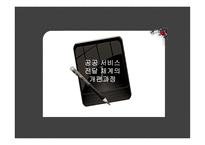 공공 지역사회복지 서비스 체계-3