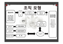 공공 지역사회복지 서비스 체계-15
