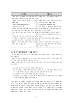[자폐성장애아 교육] 강화된 환경 교수(EMT)(Enhanced Milieu Teaching)-17