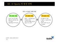 E Sports E Sports 정의 E Sports 보급화 요인 E Sports 발전 연혁-18