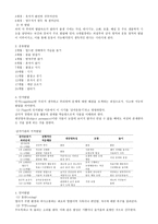 인간행동과 사회환경 -태아기 청년기-6