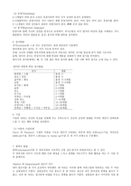 인간행동과 사회환경 -태아기 청년기-7