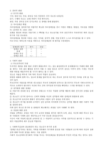 인간행동과 사회환경 -태아기 청년기-16