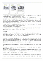 미국의 어제와 오늘, 미국독립혁명, 미국남북전쟁, 미국뉴딜정책, 미국참전-3