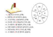 다의어와 동음어 -개념 생성원인 유형 충돌 동음어 구별-8