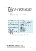 LD아동의 언어, 의사소통장애의 이해와 지도 LD 개념정의-11