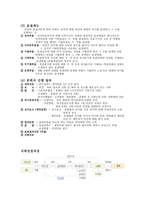 국회 본회의와 상임위원회-2