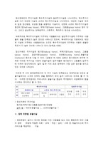 장애인 주거시설과 그룹홈 장애인 주거시설 정의 장애인 주거시설 입소대상자 장애-4
