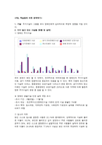 장애인 주거시설과 그룹홈 장애인 주거시설 정의 장애인 주거시설 입소대상자 장애-16