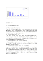 장애인 주거시설과 그룹홈 장애인 주거시설 정의 장애인 주거시설 입소대상자 장애-18
