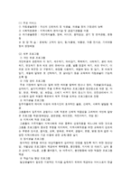 장애인 주거시설과 그룹홈 장애인 주거시설 정의 장애인 주거시설 입소대상자 장애-20